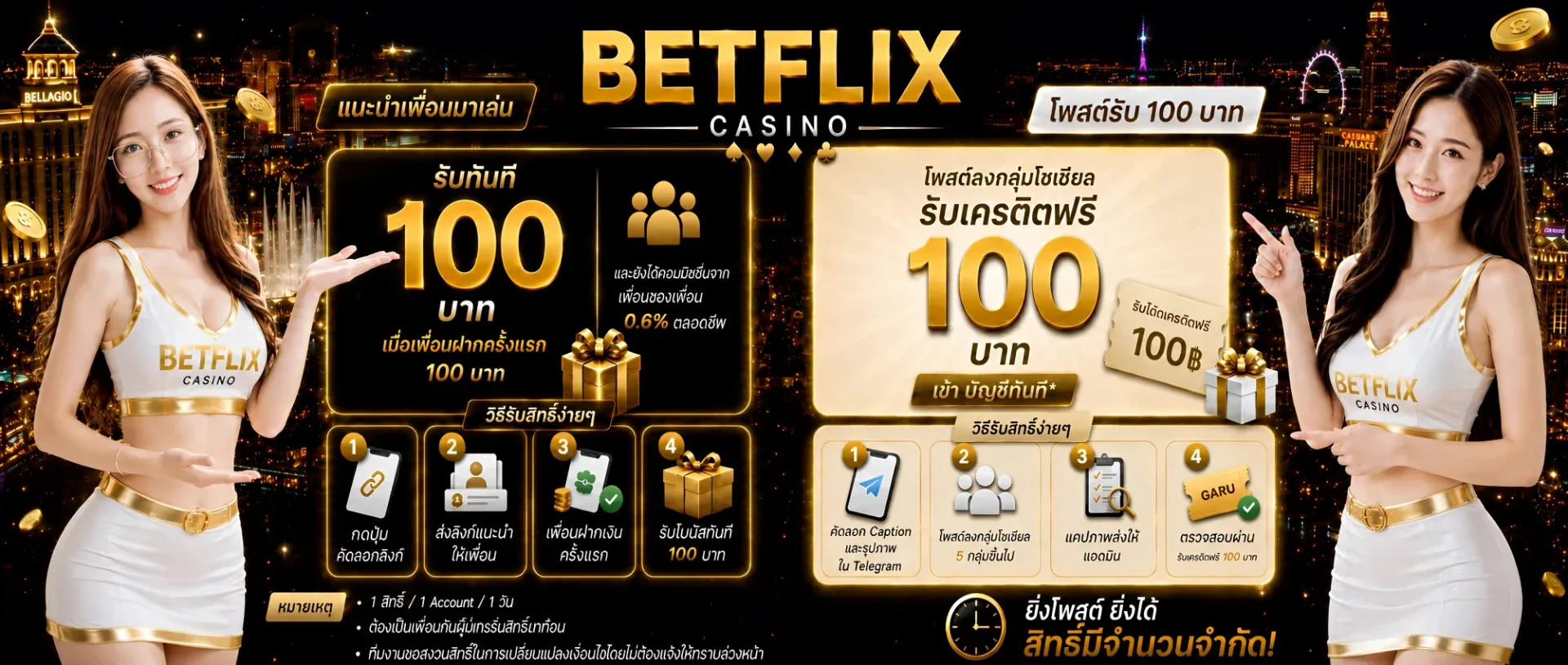 ระบบความปลอดภัย BETFLIX เข้ารหัส SSL